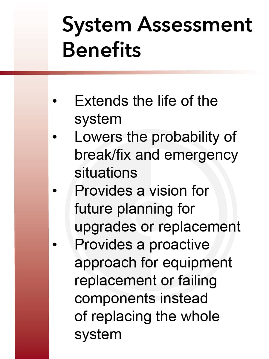 System Assessment Benefits