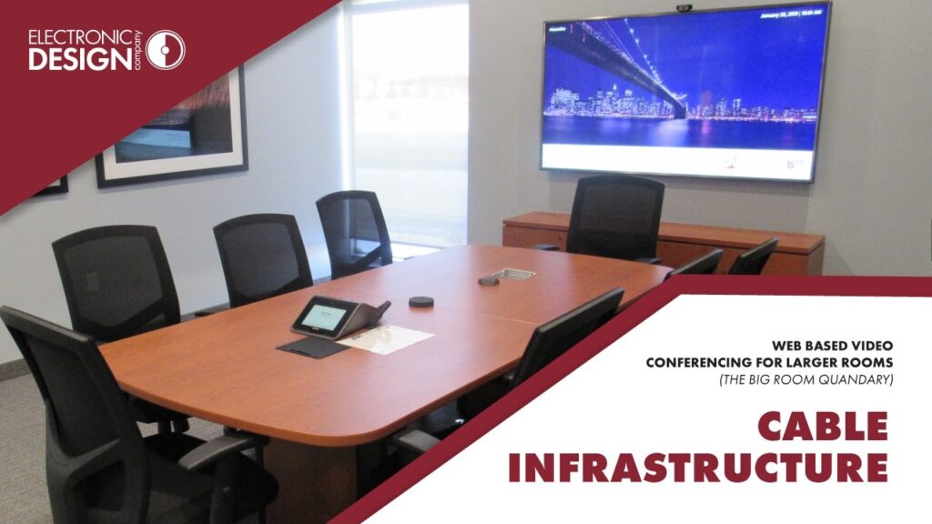 Web Based Video Conferencing for Larger Rooms: Cable Infrastructure