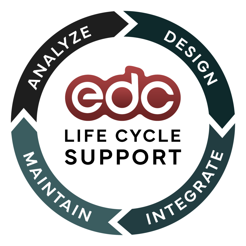 EDC life cycle